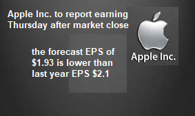 Apple  Inc. to report earning Thursday after market close